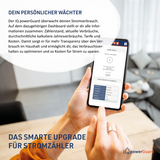 iQ powerGuard - Stromverbrauchserfassung per Impulsschnittstelle - WLAN