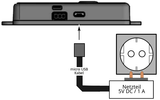 iQ gasGuard mit Universalschnitstelle - passend für 90% aller Gaszähler mit Impulsschnittstelle - WLAN