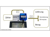 Device Intelligenter S0-Impulsadapter DVS0X2 für eHZ und Basiszähler - Adapter - Device - mySmartShop.de